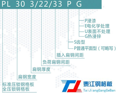 插接鋼格板的規格