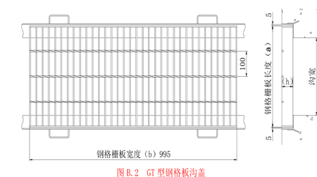 GT型溝蓋板應(yīng)用