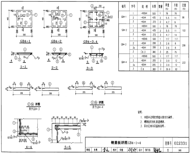 GB4-1、GB4-2、GB4-3、GB4-4圖片,規(guī)格型號(hào),單重,總重量,焊接要求 GB4-1、GB4-2、GB4-3、GB4-4圖片,規(guī)格型號(hào),單重,總重量,焊接要求
