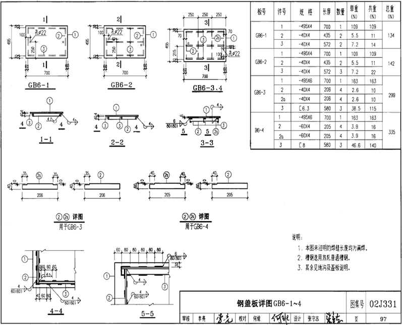 GB6-1、GB6-2、GB6-3、GB6-4圖片,規(guī)格型號(hào),單重,總重量,焊接要求 GB6-1、GB6-2、GB6-3、GB6-4圖片,規(guī)格型號(hào),單重,總重量,焊接要求