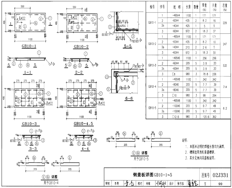 GB10-1、GB10-2、GB10-3、GB10-4、GB10-5規(guī)格型號(hào),單重,總重量,焊接要求 GB10-1、GB10-2、GB10-3、GB10-4、GB10-5規(guī)格型號(hào),單重,總重量,焊接要求