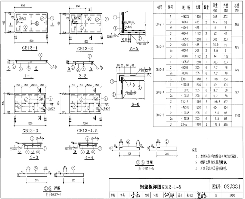 GB12-1、GB12-2、GB12-3、GB12-4、GB12-5規(guī)格型號(hào),單重,總重量,焊接要求 GB12-1、GB12-2、GB12-3、GB12-4、GB12-5規(guī)格型號(hào),單重,總重量,焊接要求