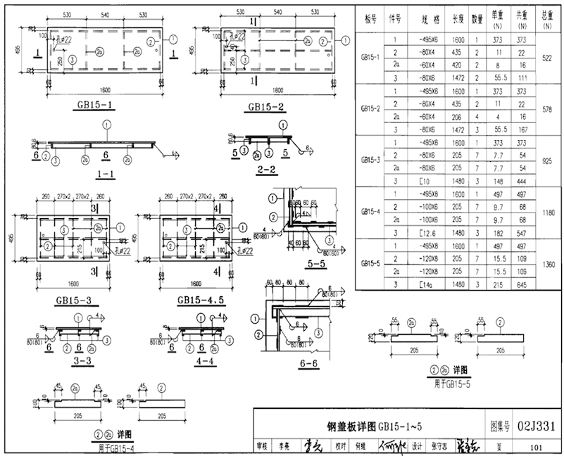 GB15-1、GB15-2、GB15-3、GB15-4、GB15-5規(guī)格型號(hào),單重,總重量,焊接要求 GB15-1、GB15-2、GB15-3、GB15-4、GB15-5規(guī)格型號(hào),單重,總重量,焊接要求