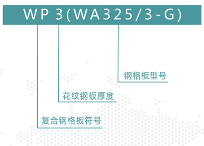 復合鋼格板標記